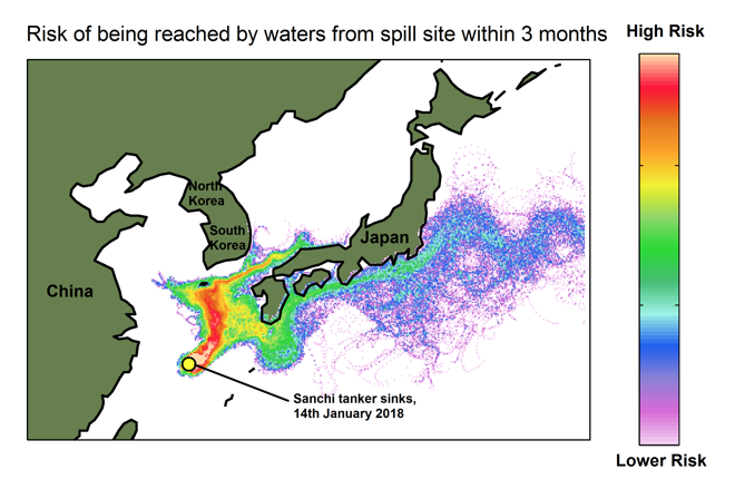 <strong>Figure 2.</strong> This shows the pollution risk based on virtual oil particle distribution. Colours indicate the risk of pollution with warmer colours indicating increasingly high risk. The impact of the Sanshi oil spill is estimated to be greatest in the vicinity of the tanker collision itself, and in the Yellow, East China and Japan seas, but there is a clear spread of oil to other areas, including coastal areas of both northern and southern Japan, and out into the North Pacific Ocean.