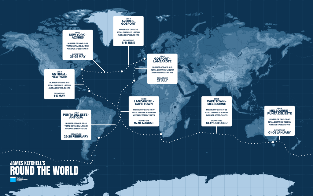 James Ketchell’s itinerary map
