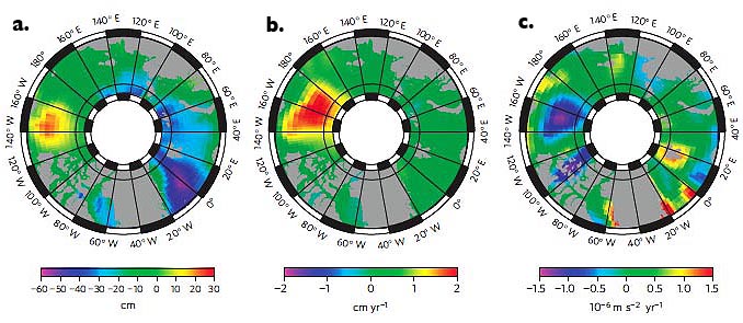 Ocean sea surface trends