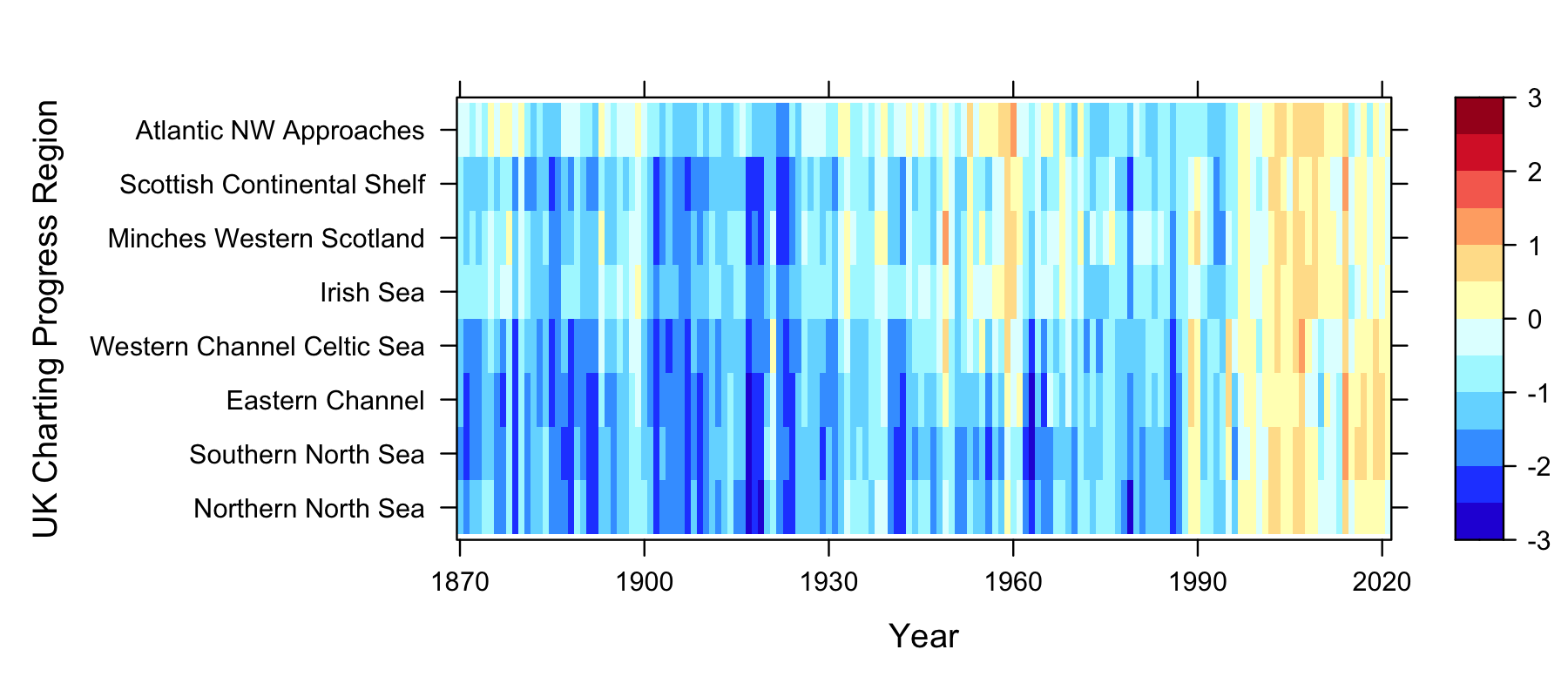 Sea surface temperature anomaly plots