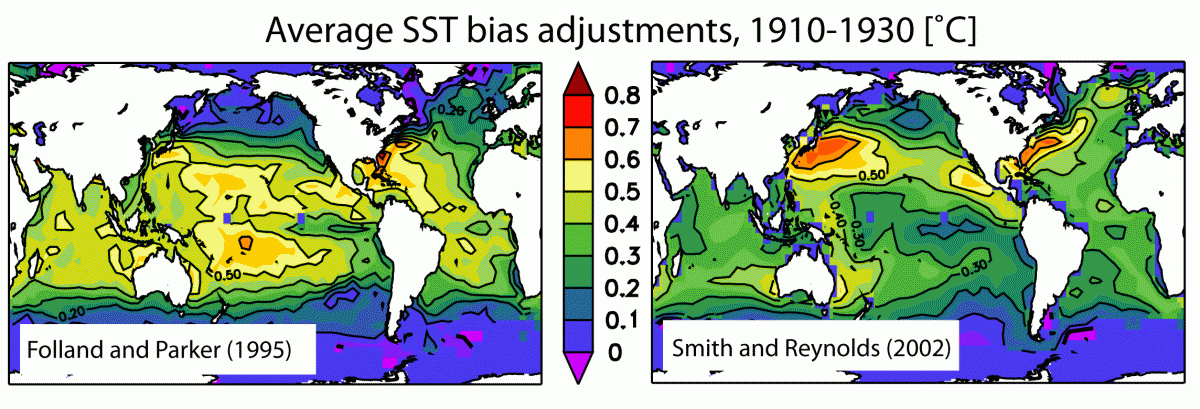 Average SST bias adjustments 1910–1930