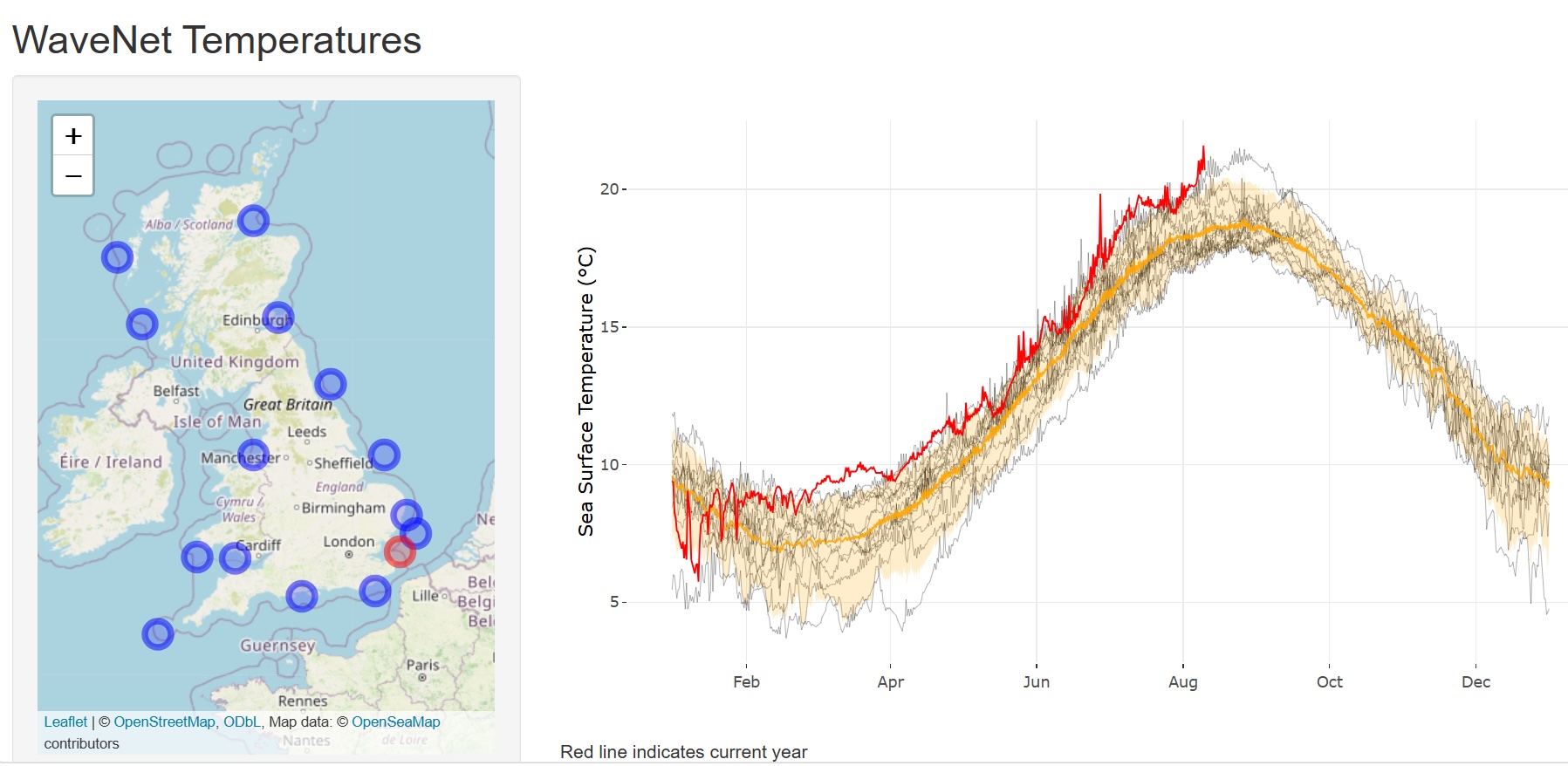 Cefas WaveNet Temperatures