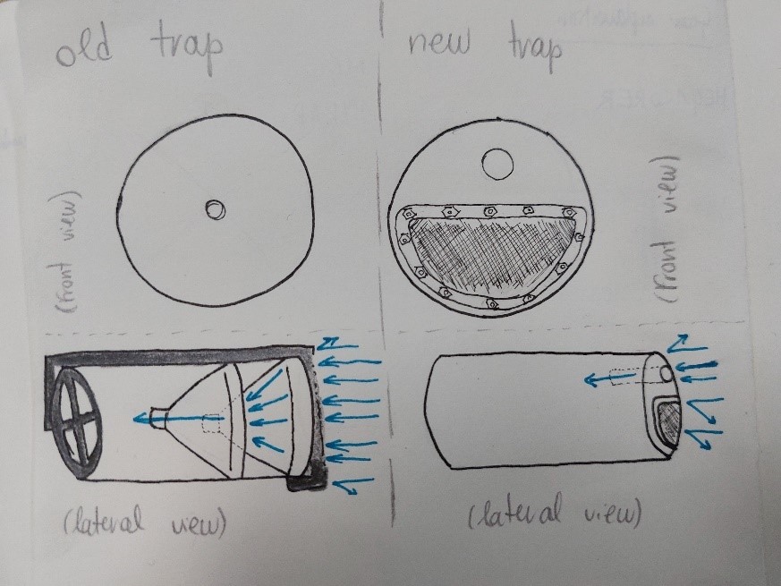 Amphipod trap design sketch