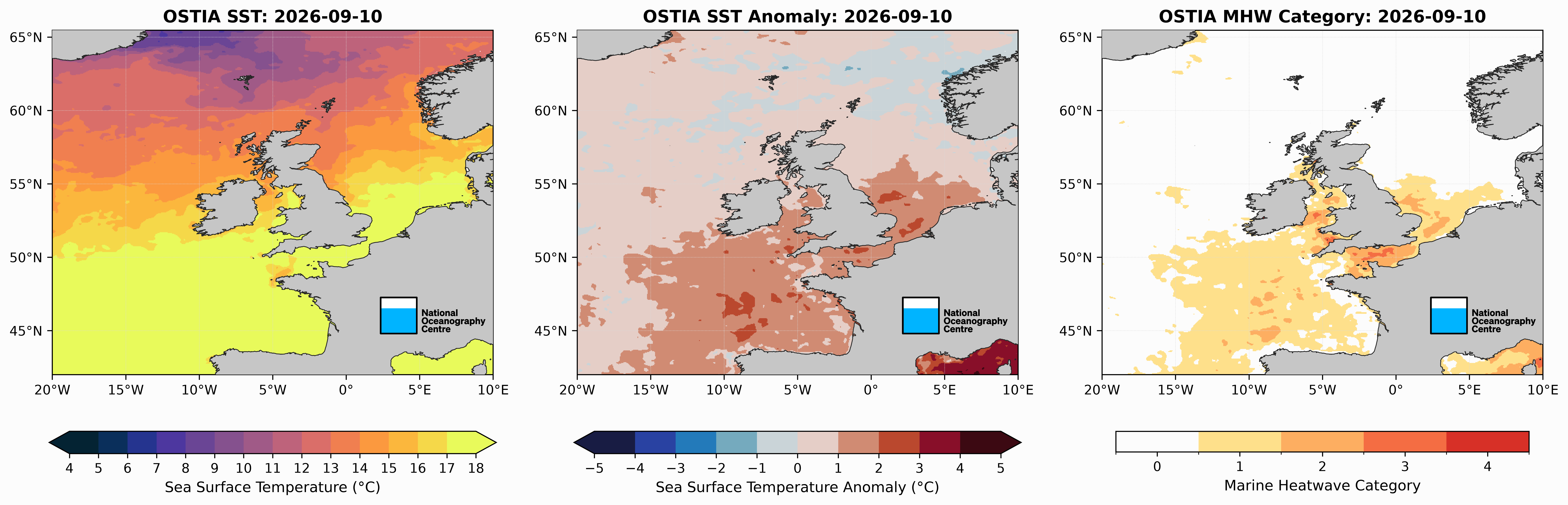OSTIA Sea Surface Temperature