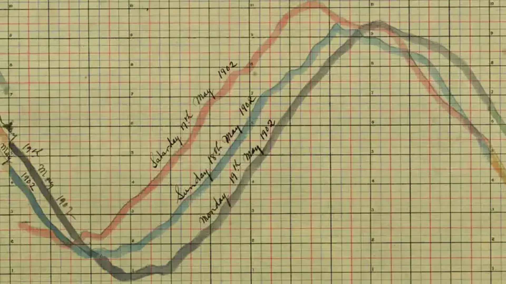 National Tidal and Sea Level Facility