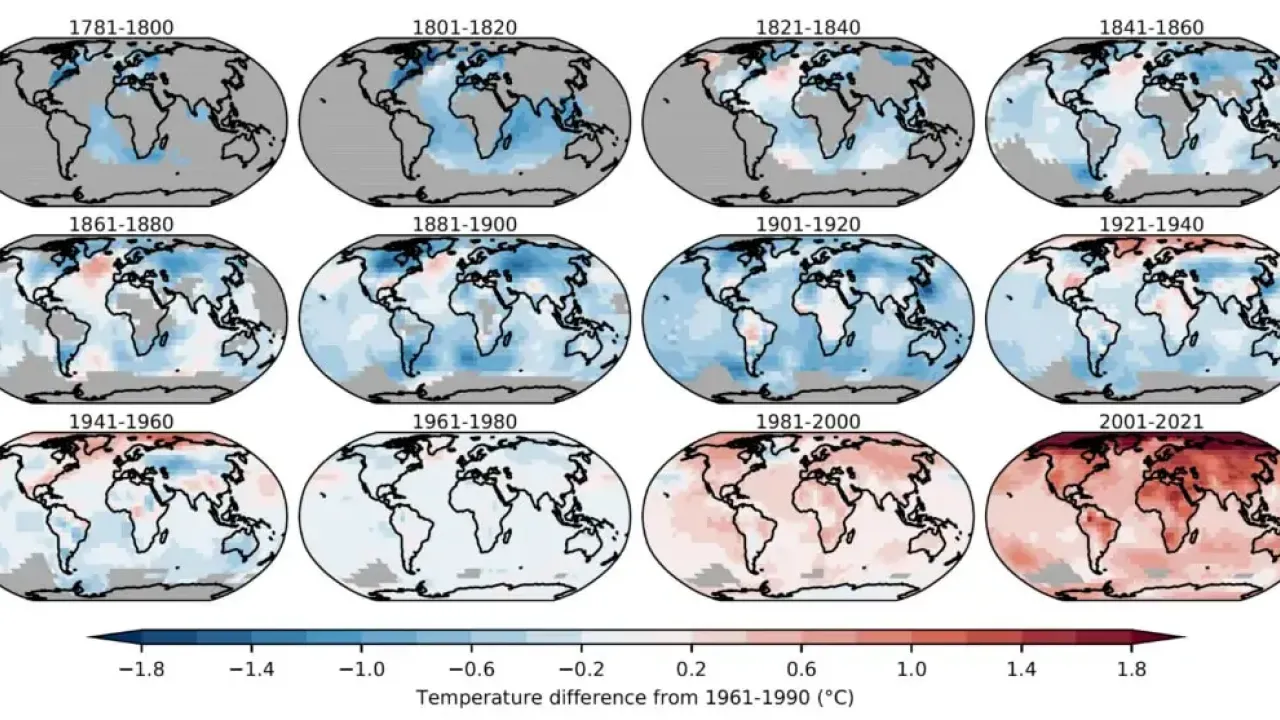 20-year average for global surface air temperatures