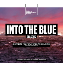  Climate change  United Nations • Climate change refers to long-term shifts in temperatures and weather patterns. Human activities have been the main driver of climate change, primarily due to the burning of fossil fuels like coal, oil and gas. Is the El 