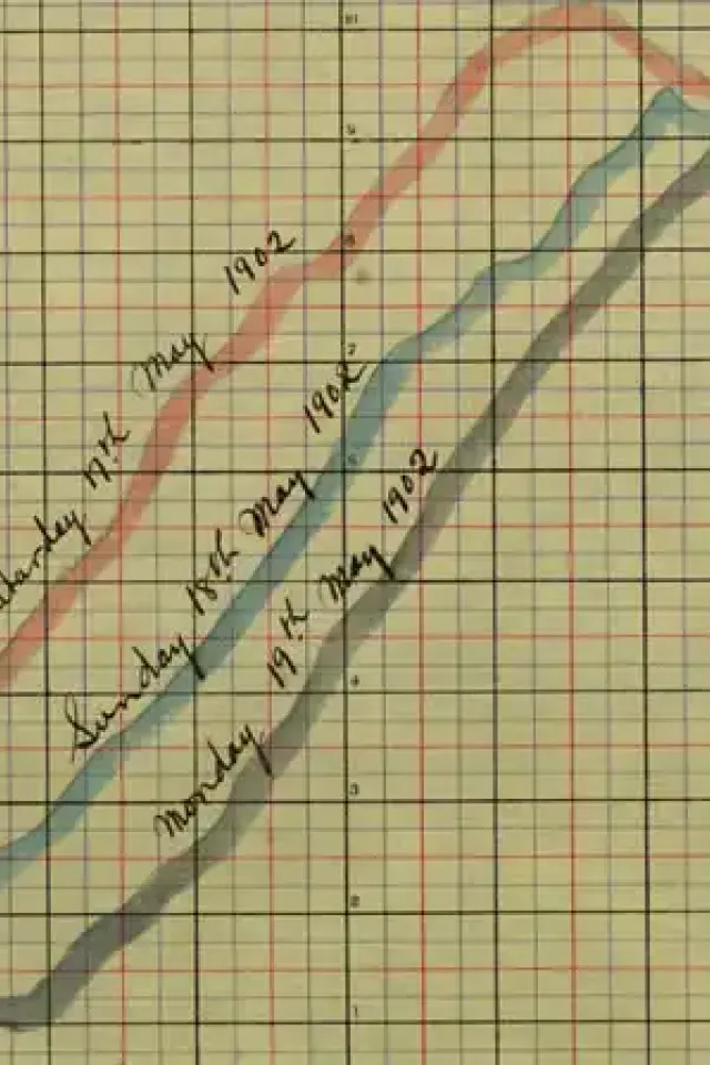 National Tidal and Sea Level Facility (NTSLF)
