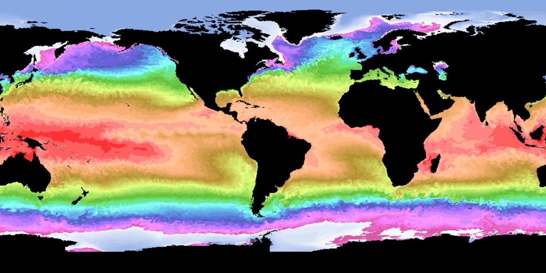 Why is applied modelling important?