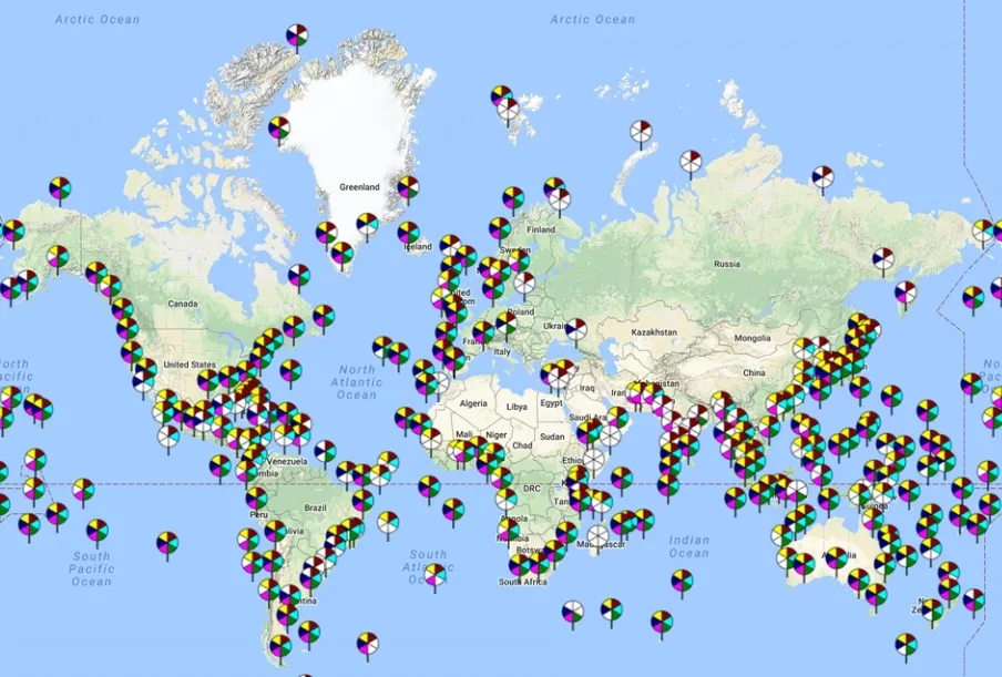 The Evolution of GLOSS